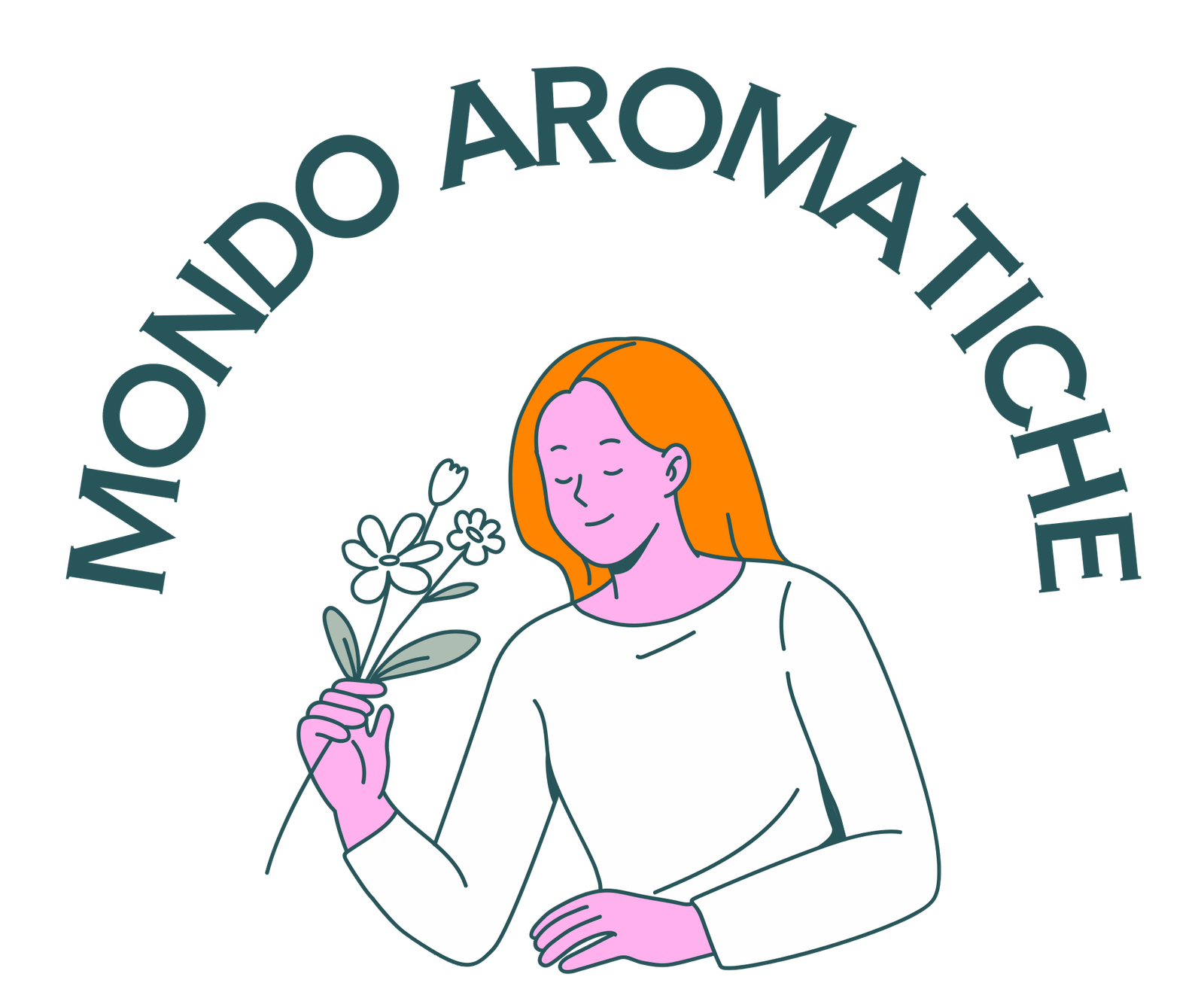 Mondo Aromatiche